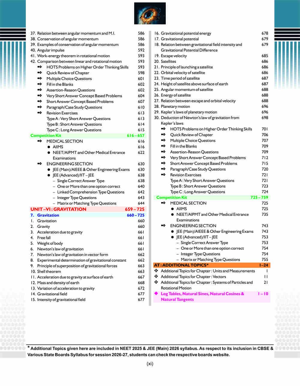 Companion Physics Vol I, II (New NCERT) Class 11 - Image 9