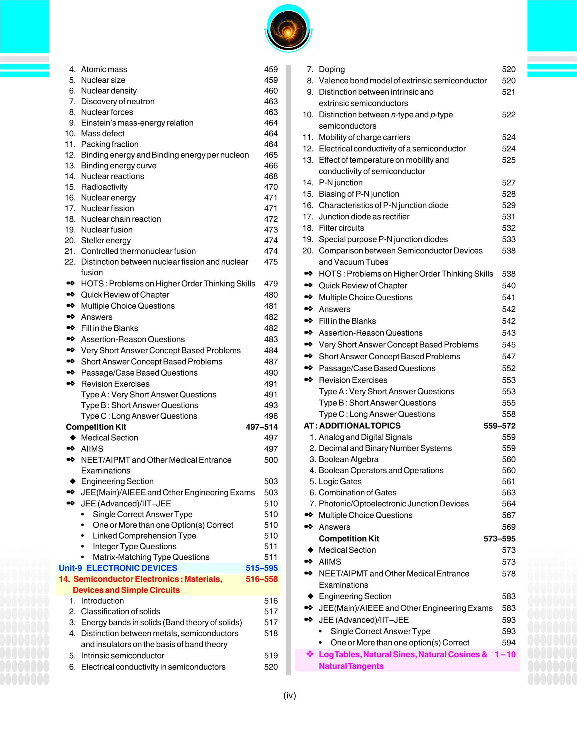 Companion Physics Vol I, II (New NCERT) Class 12 - Image 11
