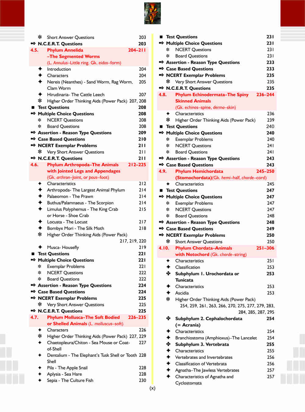 Companion Biology Class 11 - Image 6