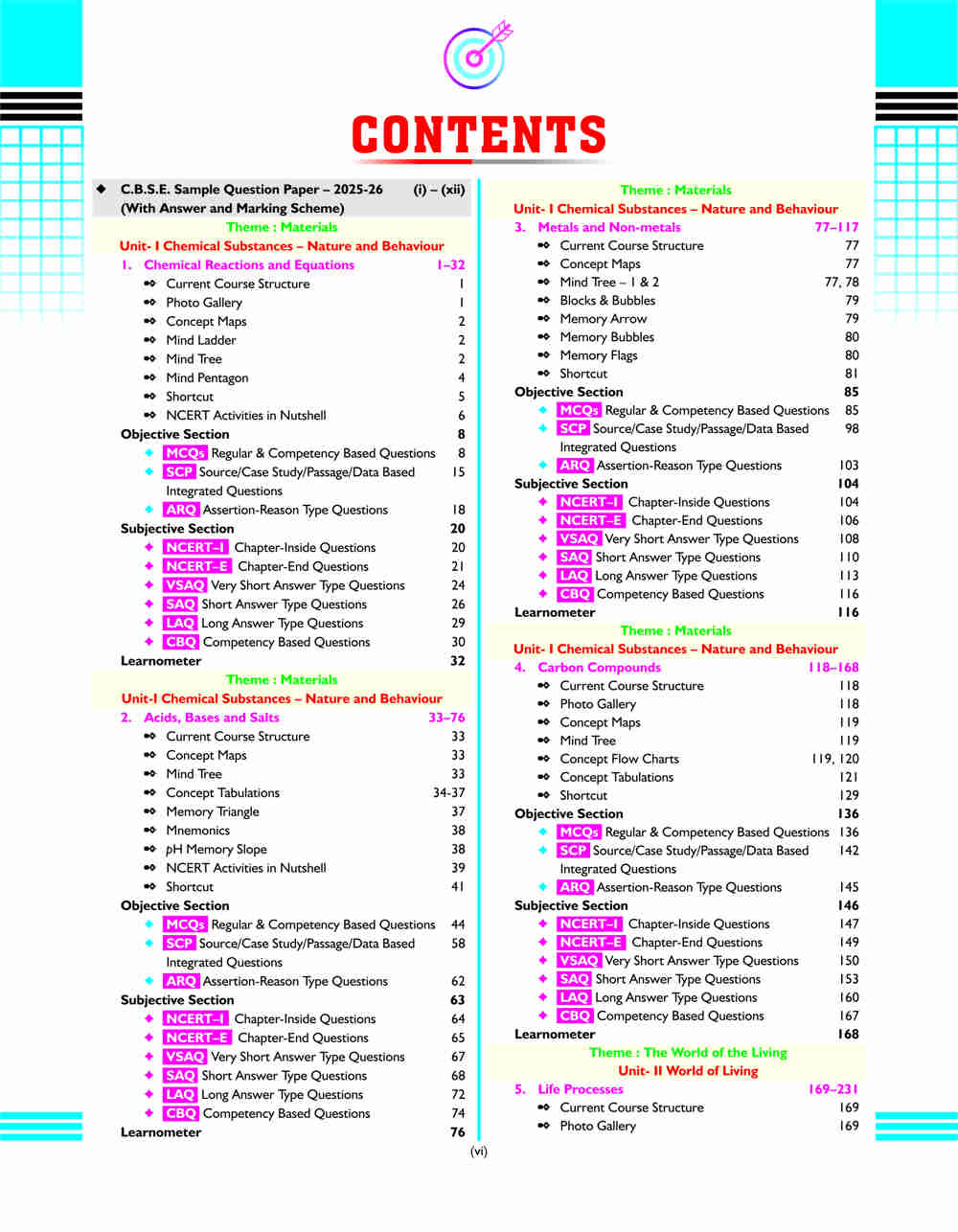 TARGET Fully Solved Question Bank Science (3 in 1 : Physics, Chemistry and Biology) Class 10 - Image 3
